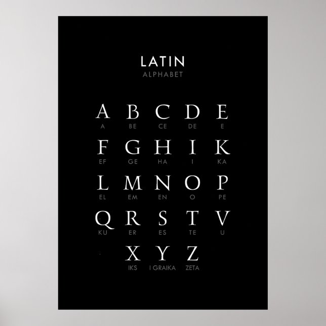 Alphabet Latin Language Poster (Framsidan)