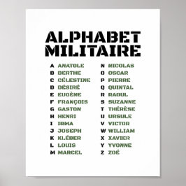 Alphabet militaire - Code phonétique français Poster