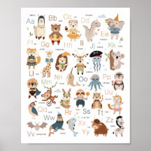 Alphabet Nursery Decor ABC-diagram Poster