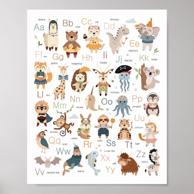 Alphabet Nursery Decor ABC-diagram Poster (Framsidan)