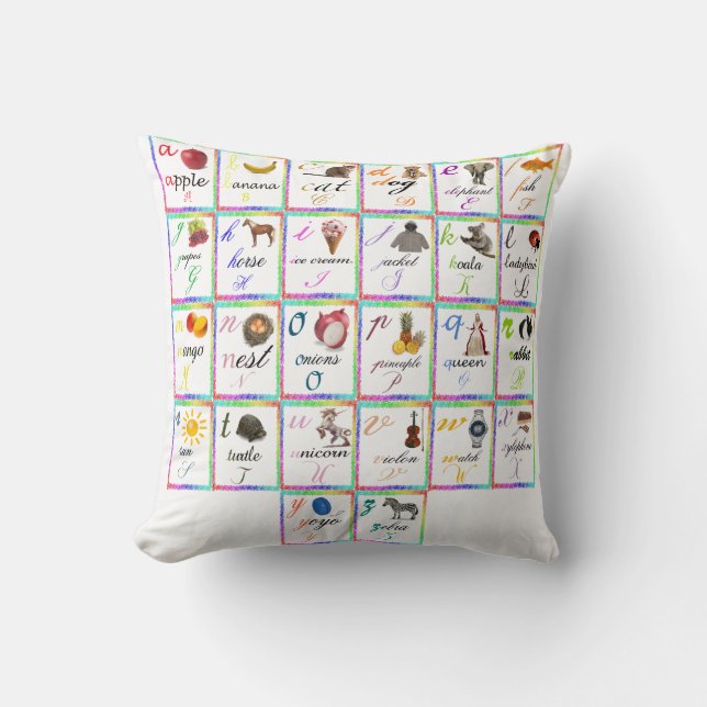 Alphabet Pillows Kudde (Framsida)