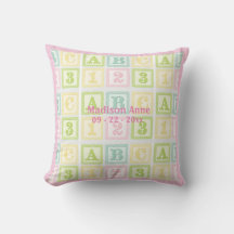 Alphabet Rosa Flicka Namn Personlig