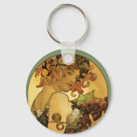 Alphonse Mucha Fruit Painting