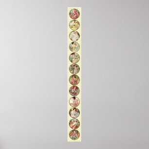 Alphonse Mucha tolv månader om året Poster