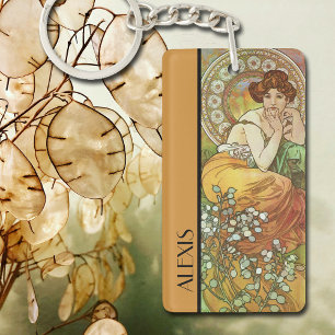 Alphonse Mucha's Precious Stones Topaz