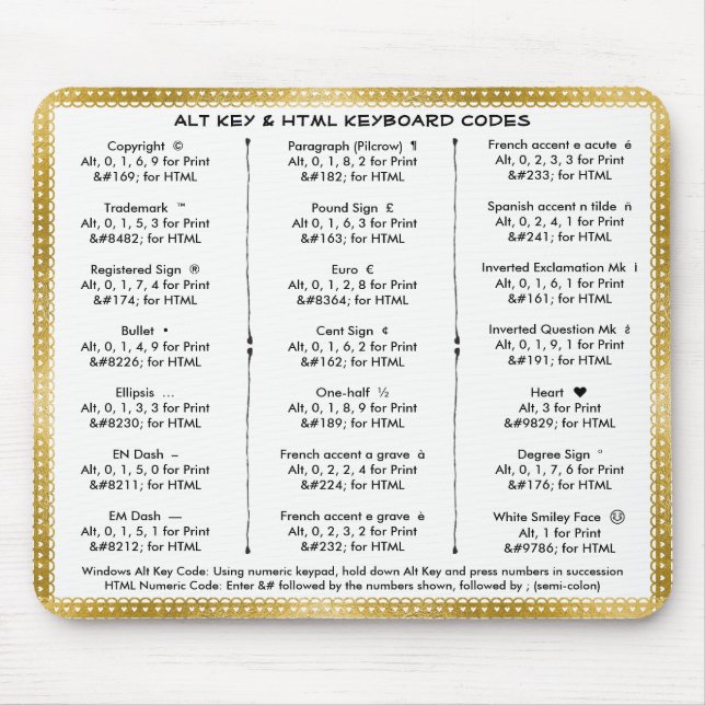 Alt Nyckel och HTML Tangentbord-koder Musmatta (Framsidan)