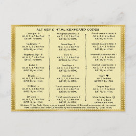 Alt Nyckel och HTML Tangentbord-koder Vykort