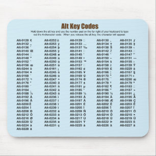 Alt-nyckeln kodifierar Mousepad Musmatta