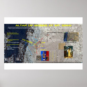 Altaret av Moses - Mount Sinai Poster