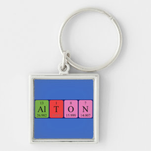 Alton Periodisk nyckelring bord namn