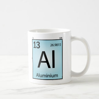 Aluminium (Al) inslagmugg Kaffemugg