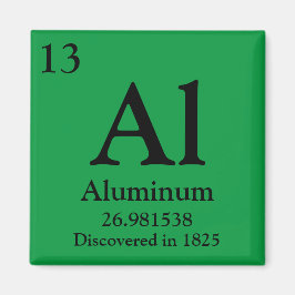 Aluminium Periodic Bord Magnet