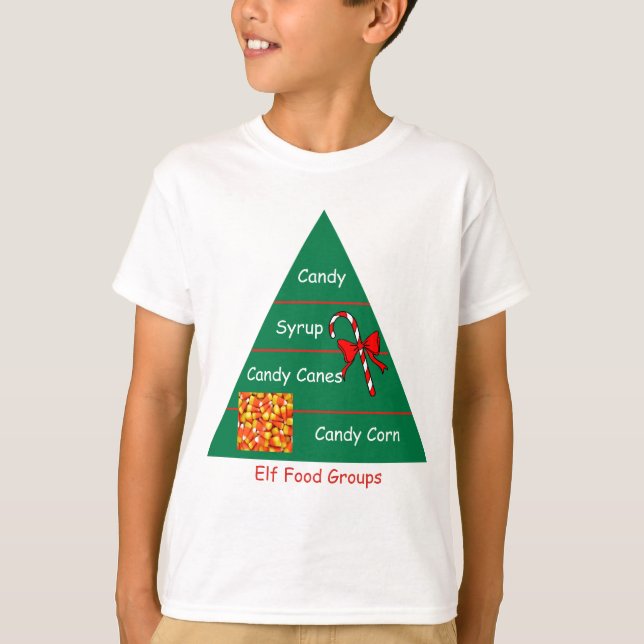 Älvamatgrupper T-shirt (Framsida)