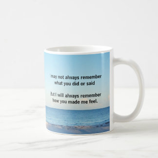 "Always Remember"  Kaffemugg