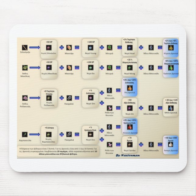 Alxeimia Metin2 Musmatta (Framsidan)