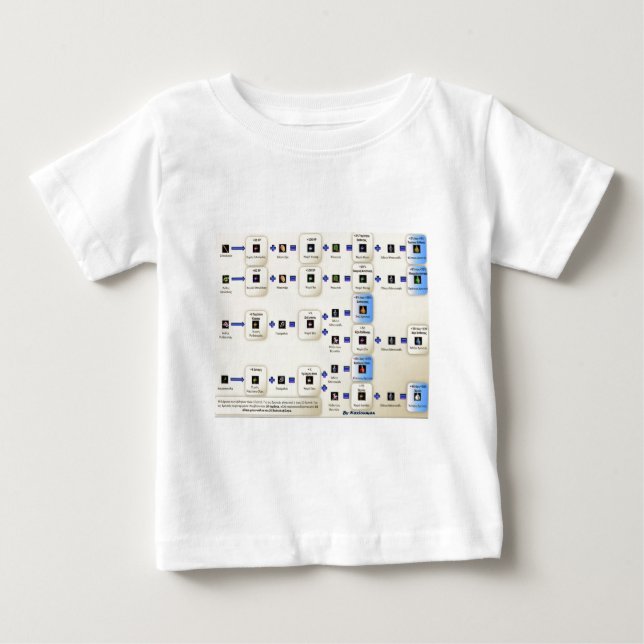 Alxeimia Metin2 T Shirt (Framsida)