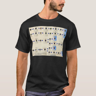 Alxeimia Metin2 Tee Shirt