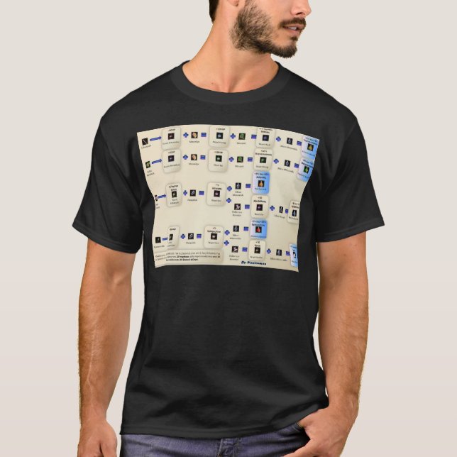 Alxeimia Metin2 Tee Shirt (Framsida)