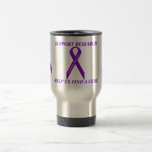 Alzheimer travel mug resemugg