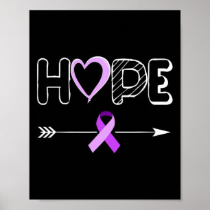 Alzheimers sjukdom poster