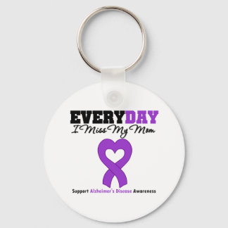Alzheimers sjukdom varje dag jag missar min Mamma Nyckelring