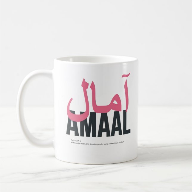 Amaal Namn Pronción and Meaning Kaffemugg (Vänster)