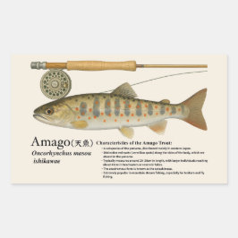 Amago (Oncorhynchus masou ishikawae) – English Rektangulärt Klistermärke