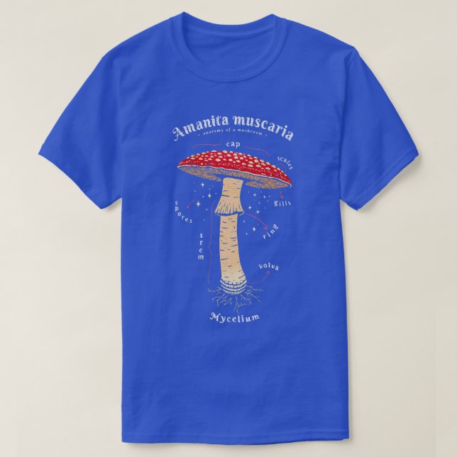 Amanita muscaria Mushroom definition latin art T Shirt (Design framsida)