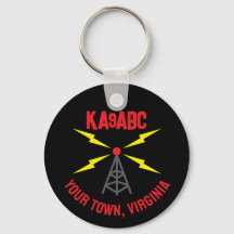 Amateur Radio Ham Operator Antenna och Call Sign
