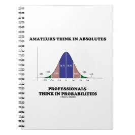 Amateurers Tänka Absolutes Professionells Tänka St Anteckningsbok