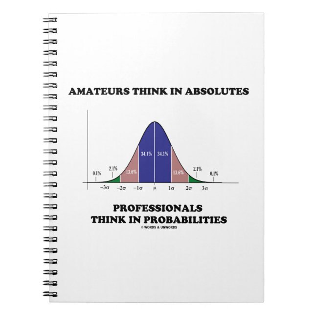 Amateurers Tänka Absolutes Professionells Tänka St Anteckningsbok (Framsidan)