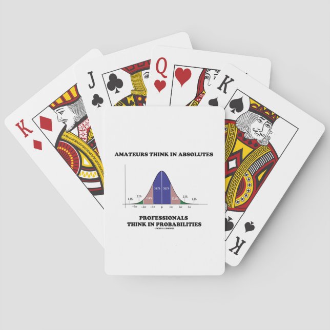 Amateurers Tänka Absolutes Professionells Tänka St Casinokort (Baksidan)