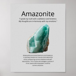 Amazonite Crystal Beteckning Poster