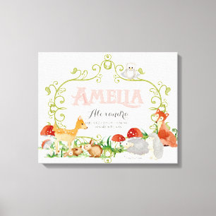 Amelia Top 100 Barn namn Girls Newborn Nursery Canvastryck