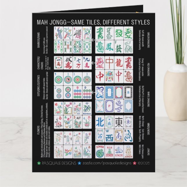 American Mah Jongg Information Card Tack Kort (Framsida)