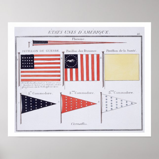 American Maritime Flaggor och Pennants från Frankr Poster (Framsidan)