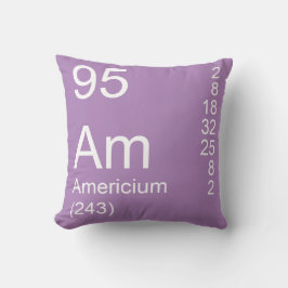 Americium Kudde