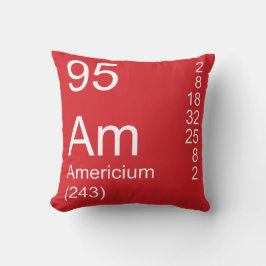 Americium Kudde