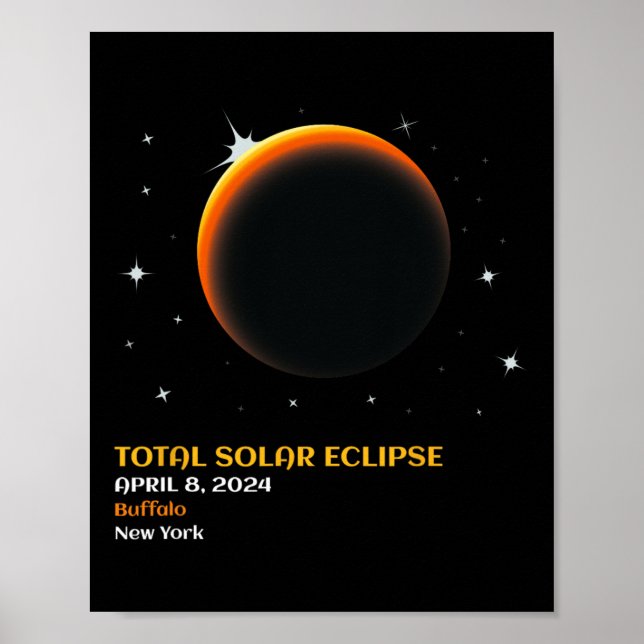 Amerika Totality 04 08 24 Total Solar Eclipse 2024 Poster (Framsidan)