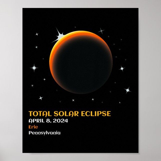 Amerika Totality 04 08 24 Total Solar Eclipse 2024 Poster (Framsidan)