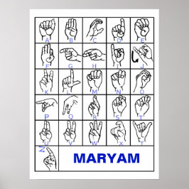 Amerikanska ASL-alfabet, grundläggande teckenspråk Poster