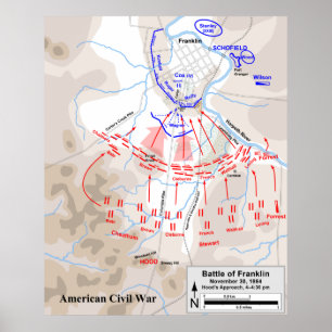 Amerikanska civila Krig-slaget i Franklin Huvas ar Poster