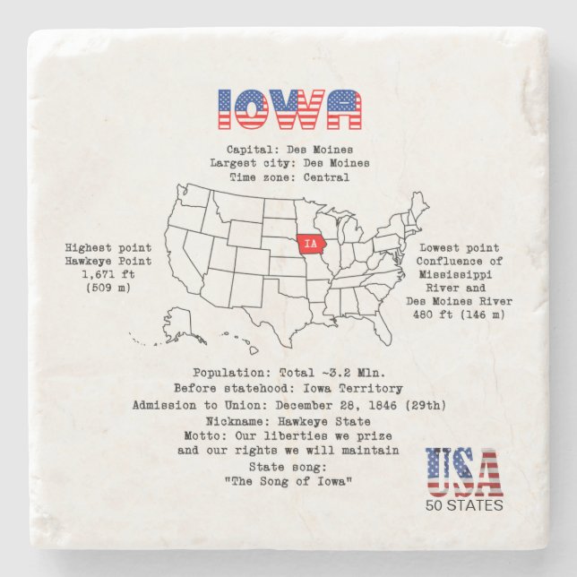 Amerikanska staten Iowa på karta och användbar inf Stenunderlägg (Framsidan)