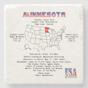 Amerikanska staten Minnesota på karta och användba Stenunderlägg