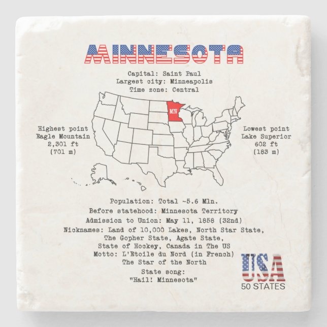 Amerikanska staten Minnesota på karta och användba Stenunderlägg (Framsidan)
