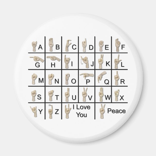 AmeslanAlphabet120710 Magnet (Framsidan)