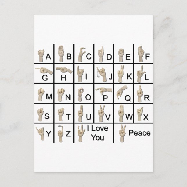 AmeslanAlphabet120710 Vykort (Framsida)