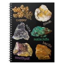Ametyst Mica Copper Barite Malachite Geode Sten
