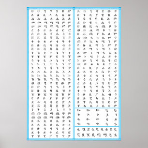 Amharic Geez Ethiopian Fidel HAHU och ABUGIDA Poster