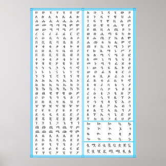 Amharic Geez Ethiopian Fidel HAHU och ABUGIDA Poster